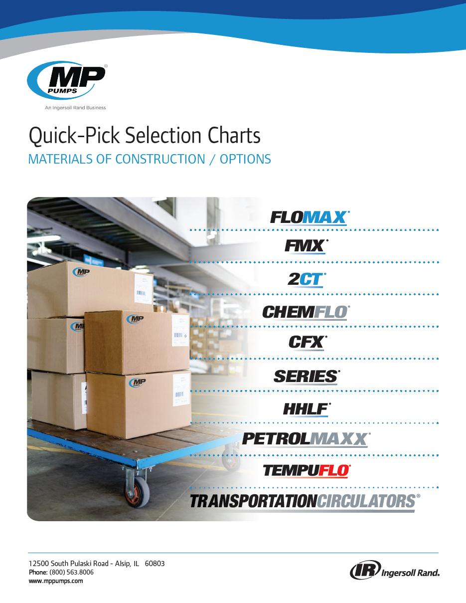 Quick-Pick Selection Charts [EN].png